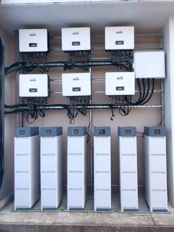 farma fotowoltaiczna zysk