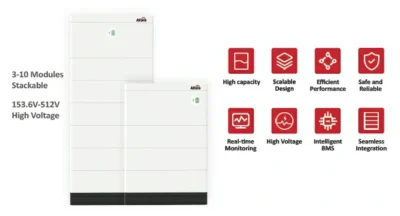 good solar battery